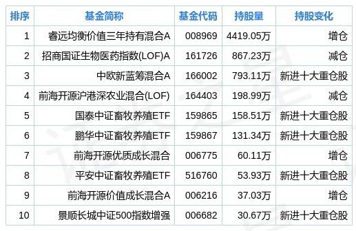 中國十大生物公司排名及其影響力分析，中國十大生物公司排名與影響力深度解析