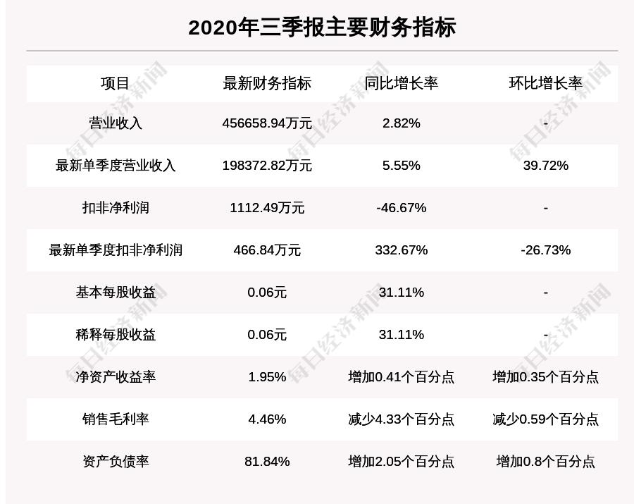 三木集團(tuán)，從起步到領(lǐng)先的卓越之路，三木集團(tuán)，卓越之路的領(lǐng)先之旅