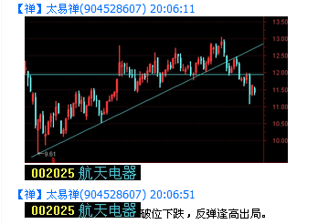 第411頁