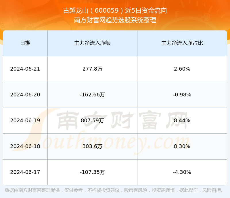 古越龍山股票，探尋中國(guó)黃酒產(chǎn)業(yè)的潛力股，古越龍山股票，探尋黃酒產(chǎn)業(yè)潛力股之旅