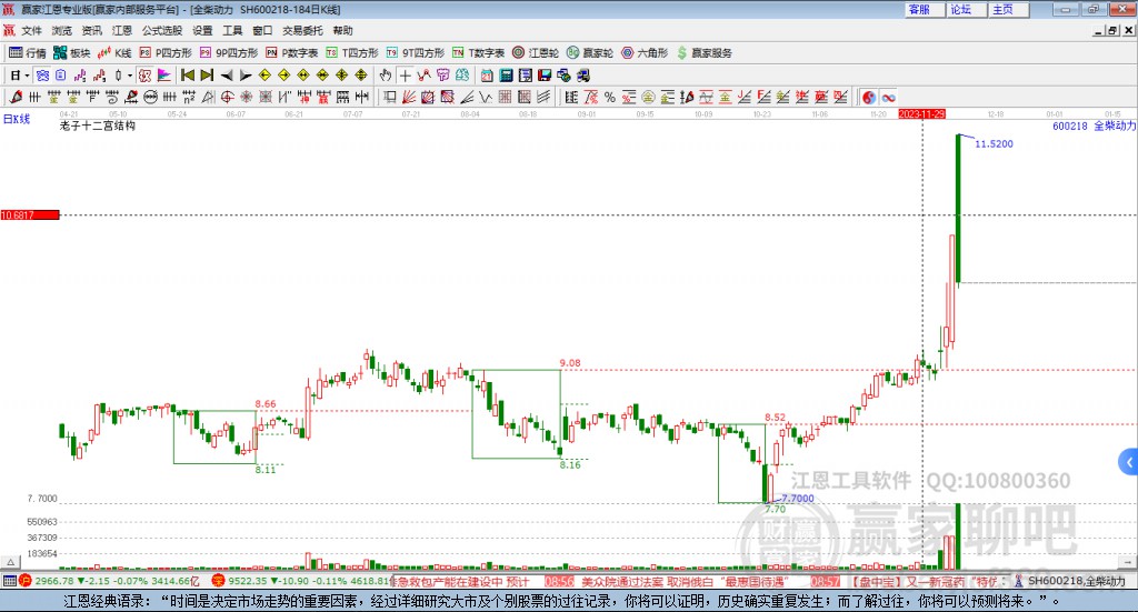 探索600218全柴動力股吧的獨特魅力與挑戰(zhàn)，探索600218全柴動力股吧的魅力與挑戰(zhàn)