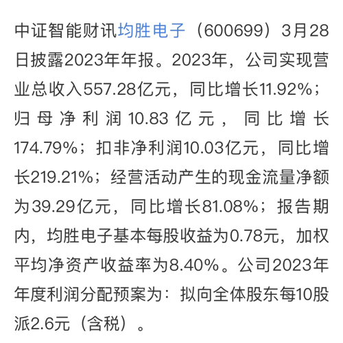 探索600699股吧的獨(dú)特魅力與價(jià)值，揭秘600699股吧的獨(dú)特魅力與投資價(jià)值