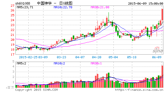 深度解析，002068股票集團(tuán)，深度解析，關(guān)于股票集團(tuán)002068的全面分析