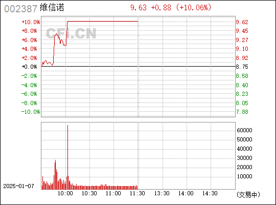 探究數(shù)字002387背后的故事與意義，數(shù)字002387背后的故事與深層含義探究