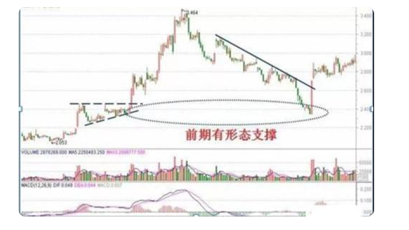 軍工第一龍頭股價震蕩，從高峰到低谷的挑戰(zhàn)與機遇，軍工第一龍頭股價震蕩，挑戰(zhàn)與機遇并存之路