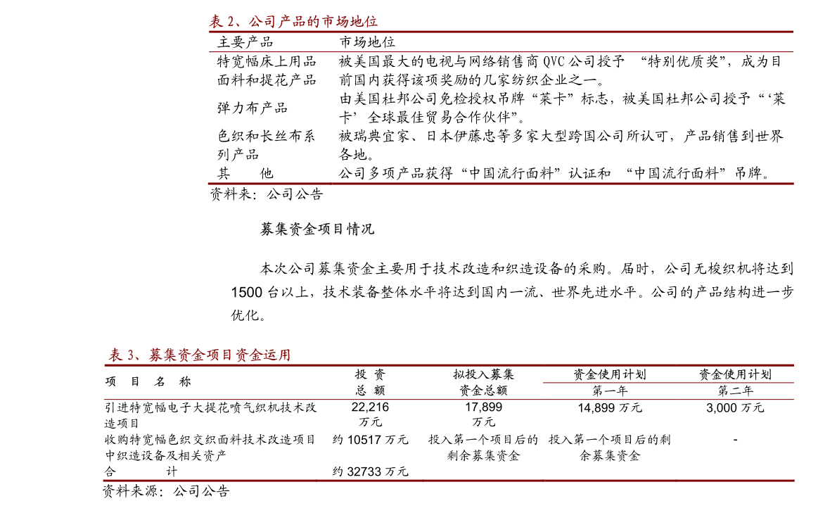 探索神秘的數(shù)字序列，002277，揭秘神秘?cái)?shù)字序列，002277探秘之旅