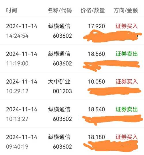 中國交建股吧，探索601800的魅力與價(jià)值，中國交建股吧，探索601800股票的魅力與價(jià)值