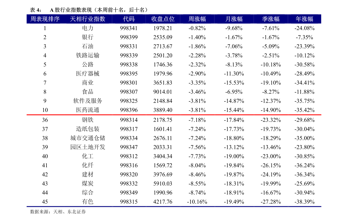 股票601333，深度解析與前景展望，股票601333深度解析與未來前景展望