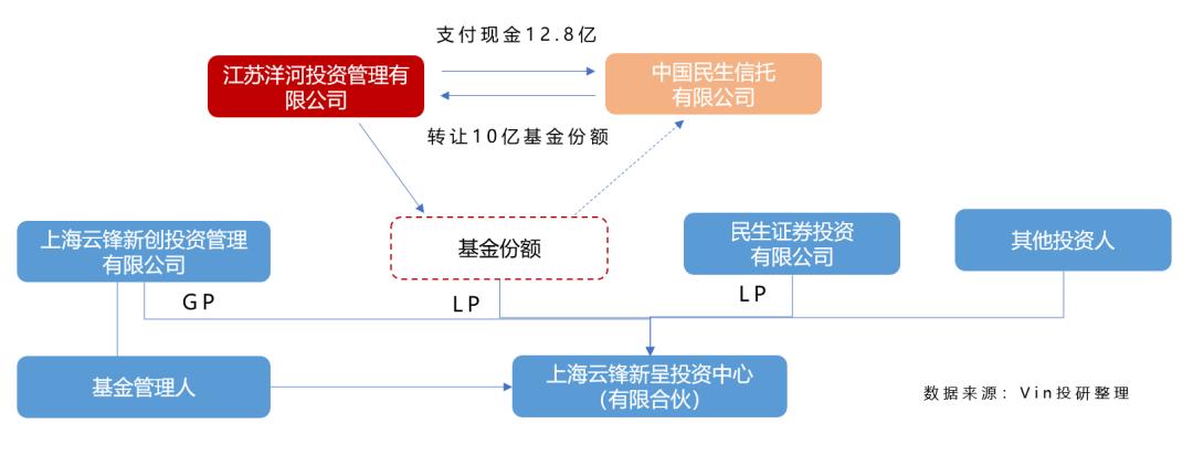 探索神秘的數(shù)字序列——002304，揭秘?cái)?shù)字序列的秘密，002304探秘之旅