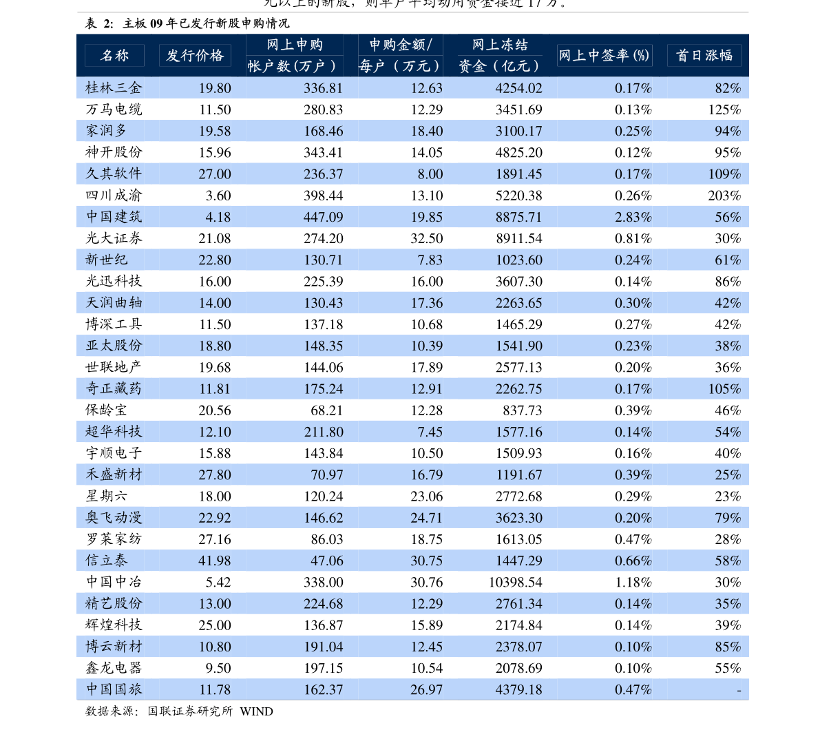 探索數(shù)字世界中的秘密寶藏，數(shù)字組合300338的魅力與啟示，數(shù)字組合300338的秘密寶藏，數(shù)字世界的魅力與啟示