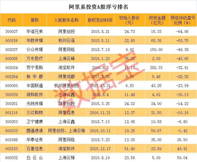 石基信息股票，探索其背后的價(jià)值與潛力，石基信息股票背后的價(jià)值與潛力深度探索