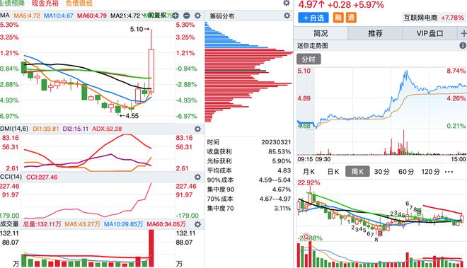 深度解析，300616股票的投資價(jià)值與前景展望，深度解析，300616股票投資價(jià)值與前景展望分析