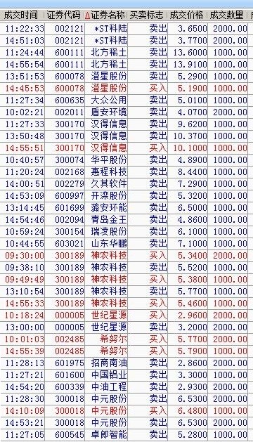 探索600997股吧的獨(dú)特魅力與價(jià)值潛力，揭秘600997股吧的獨(dú)特魅力與潛力價(jià)值