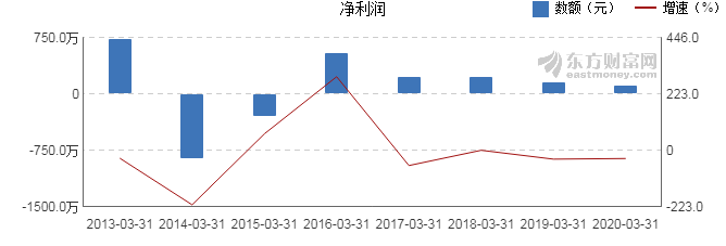 關(guān)于數(shù)字組合600962的奧秘與探索，數(shù)字組合600962的奧秘揭秘與深度探索