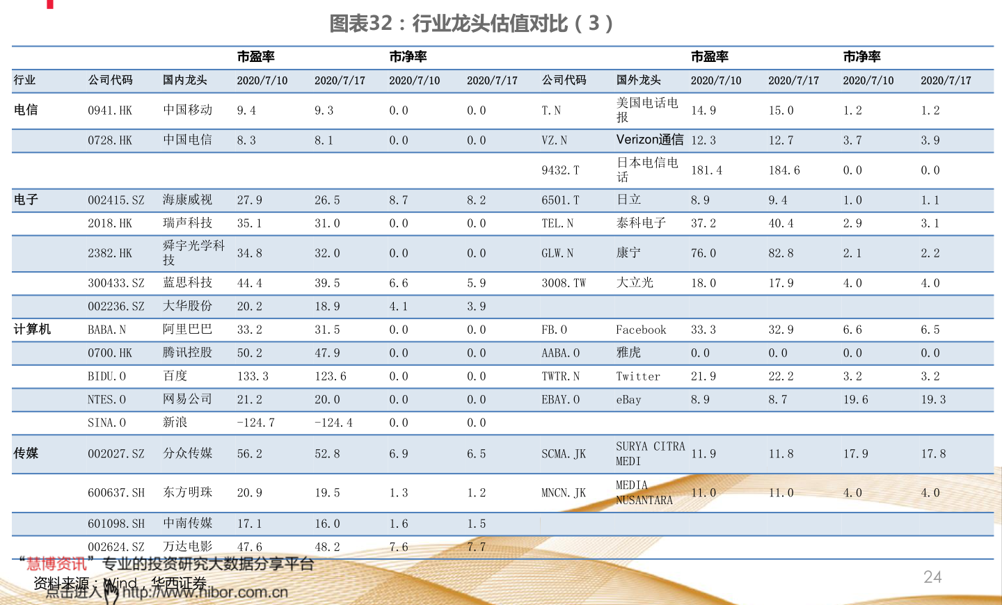 股票行情分析，002345股票的動(dòng)態(tài)與前景展望，股票行情分析，探討002345股票動(dòng)態(tài)及前景展望