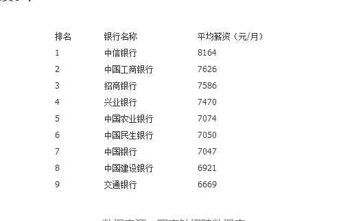 中國(guó)十大銀行排名及其影響力分析，中國(guó)十大銀行排名與影響力深度解析