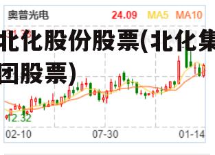 北化股份最新消息全面解析，北化股份最新消息全面解讀