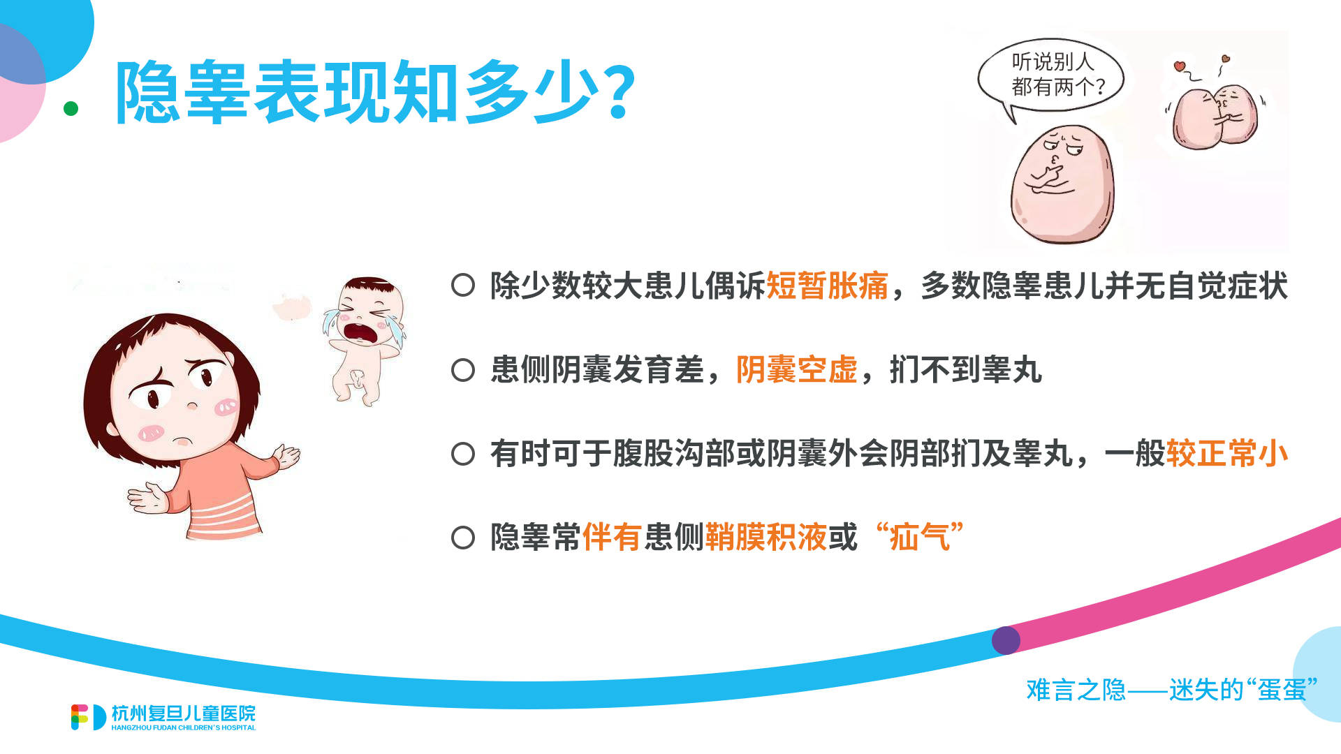 探索隱睪與正常睪丸，圖片解析及其意義，隱睪與正常睪丸，圖片解析及其意義探索