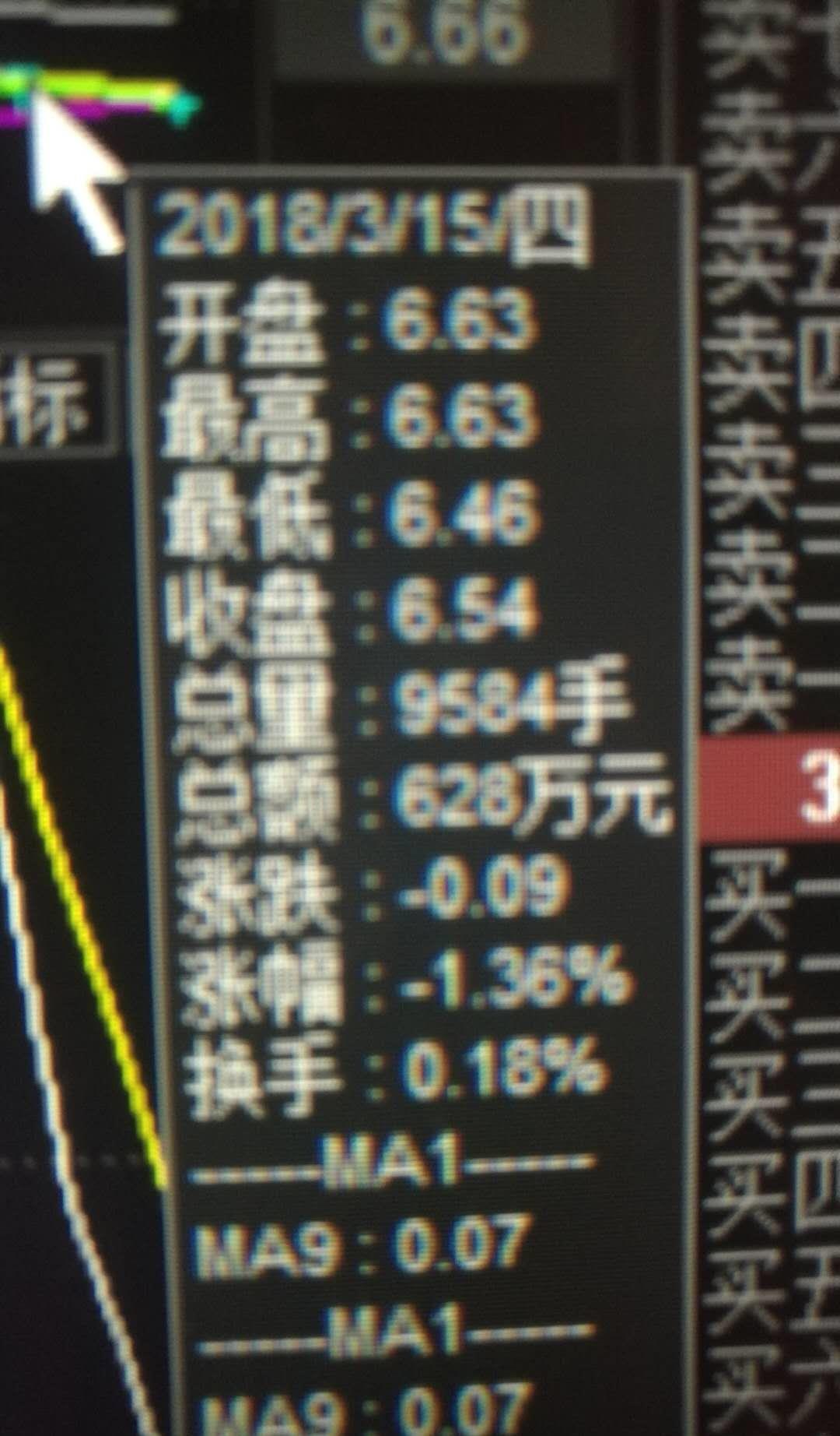 探索300418股票股吧，投資者的樂(lè)園與挑戰(zhàn)之地，300418股票股吧，投資者的樂(lè)園與挑戰(zhàn)舞臺(tái)