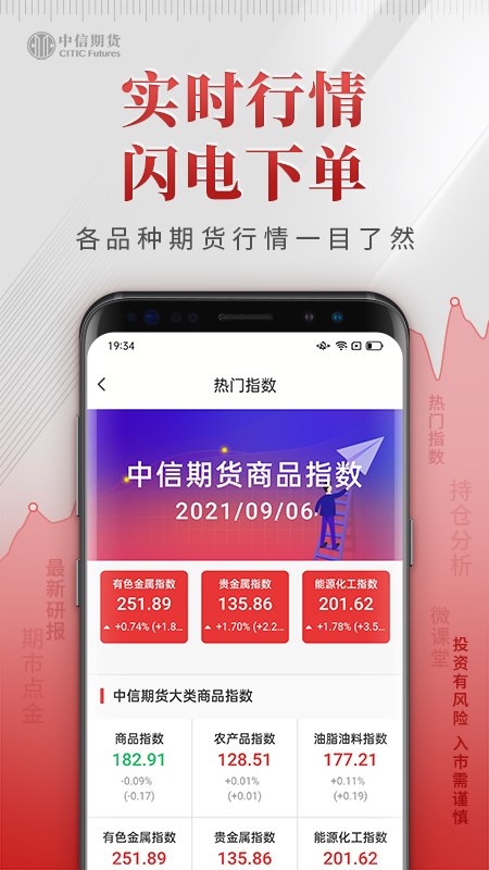 中信期貨APP下載指南，中信期貨APP下載攻略