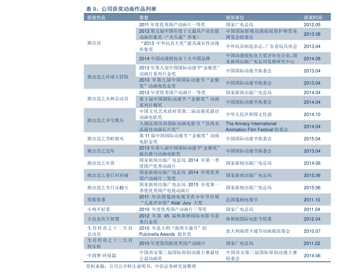 基建板塊股票一覽表，深度解析與投資策略，基建板塊股票一覽表，深度解析與投資策略探討