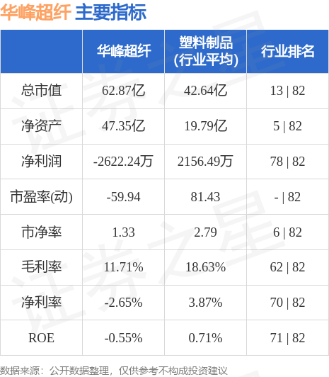 華峰超纖（300180）股吧深度解析，華峰超纖（300180）股吧深度解讀