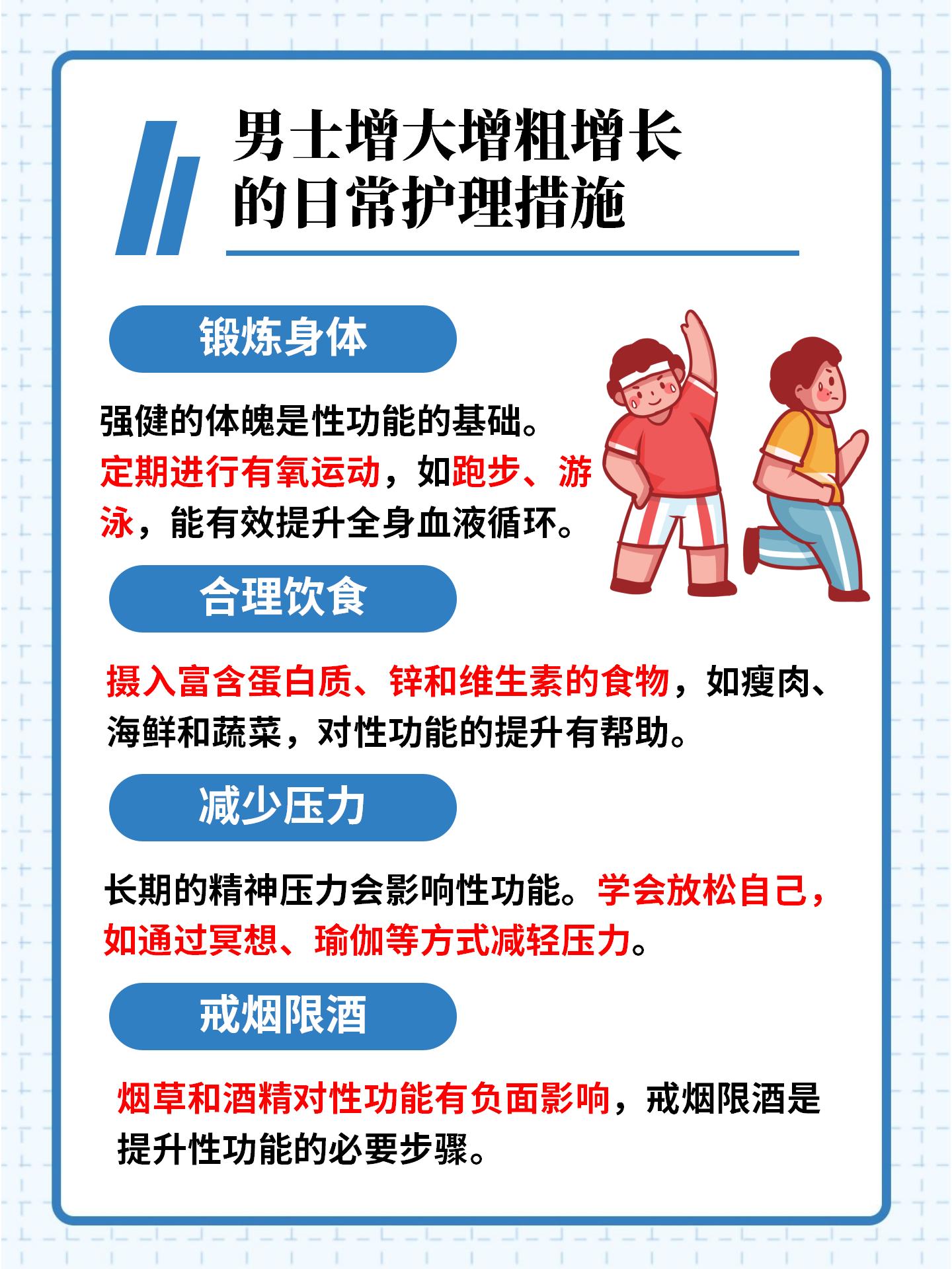 揭秘真相，到底有沒有增大的藥物？，揭秘真相，藥物能否增大？真相究竟如何？