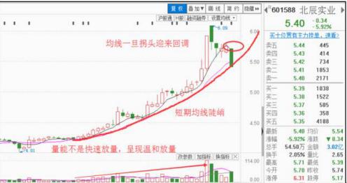 探索北辰實業(yè)股吧的獨特魅力，601588股票的深度解析，北辰實業(yè)股吧深度探索，股票魅力與601588股票解析