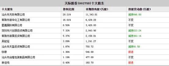 愛查股網(wǎng)，引領(lǐng)股市信息新時(shí)代的航標(biāo)，愛查股網(wǎng)，引領(lǐng)股市信息新時(shí)代的領(lǐng)航者