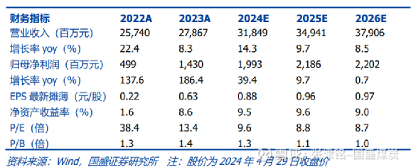 皖能電力股票行情深度解析，000543的走勢與前景展望，皖能電力股票行情解析及000543股票走勢與前景展望