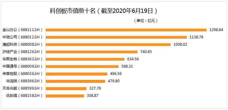 揭秘?zé)衢T股票，688139股票的全面解讀，揭秘?zé)衢T股票，全面解讀688139股票行情分析