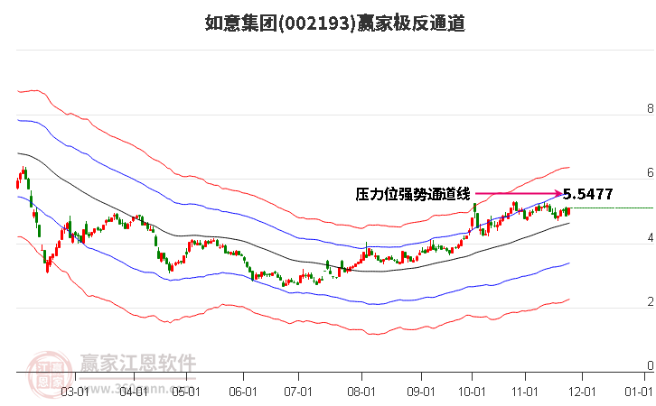 如意集團股票股吧深度解析，如意集團股票股吧全面深度解析