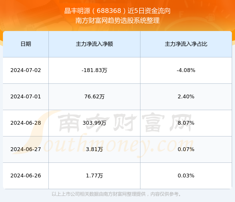 探索688368股吧的獨特魅力與挑戰(zhàn)，揭秘股吧688368的獨特魅力與面臨的挑戰(zhàn)