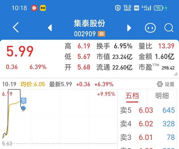 集泰股份股吧——探索企業(yè)潛力與價值的新舞臺，集泰股份股吧，企業(yè)潛力與價值的新探索平臺