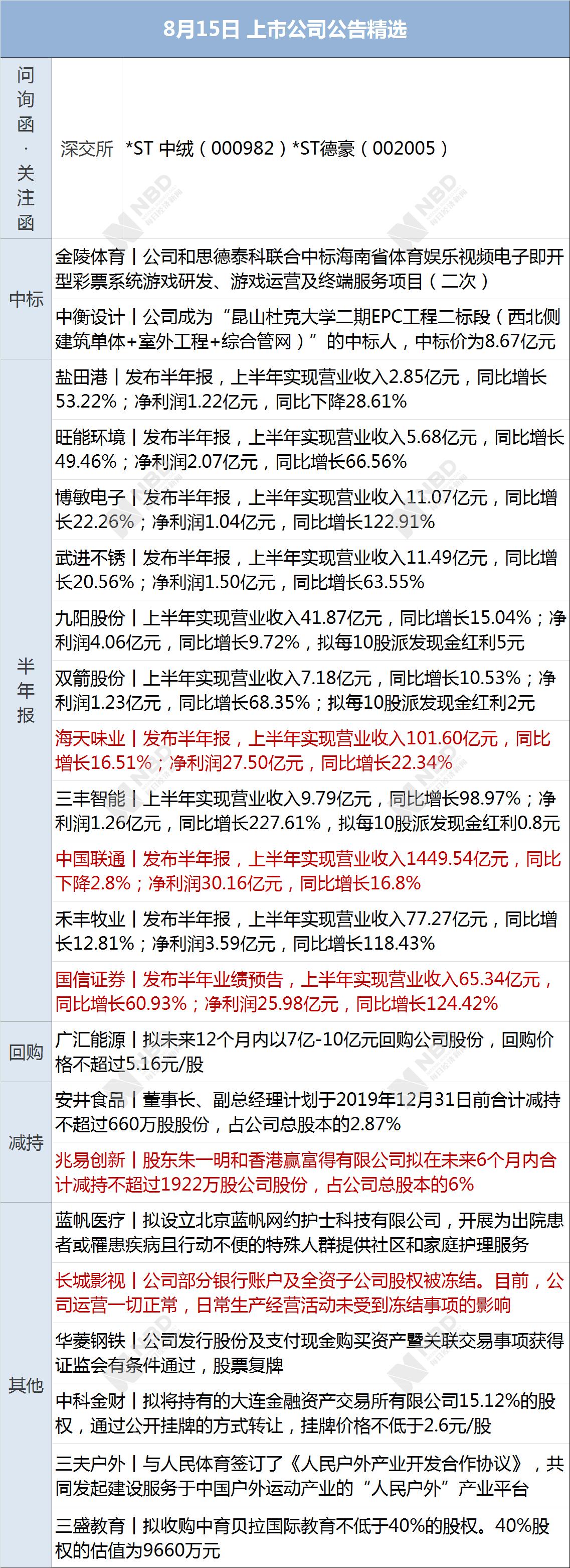 奧維通信股票最新消息全面解析，奧維通信股票最新消息全面解讀