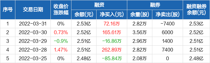 探索神秘的數(shù)字世界，關(guān)于000936股吧的深度解析，深度解析，探索神秘的數(shù)字世界——聚焦000936股吧