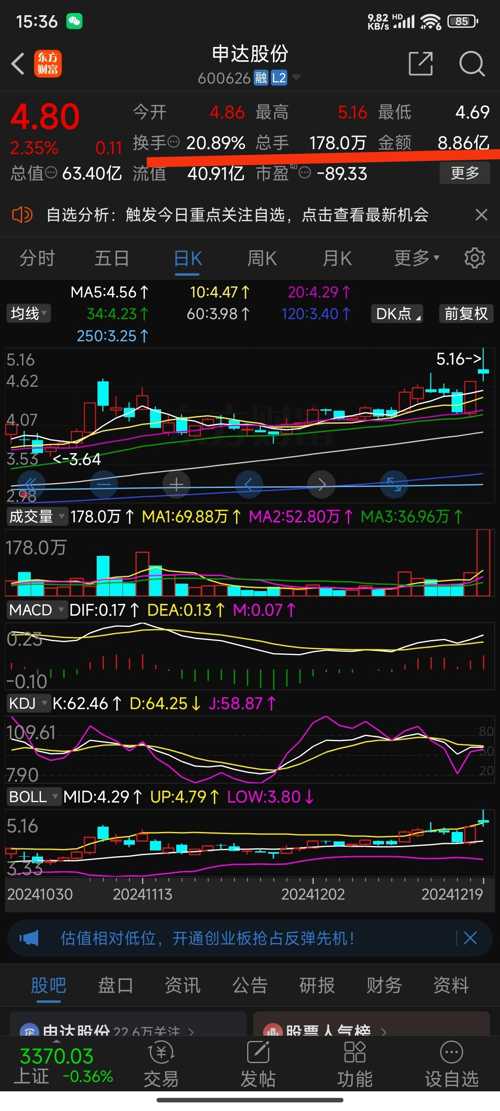 申達(dá)股份重組，開(kāi)啟新的征程，申達(dá)股份重組啟航新征程