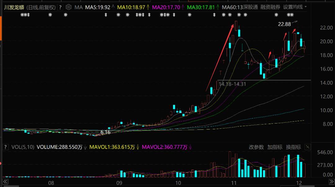 關(guān)于股票885957的深度解析，股票885957深度解析報告