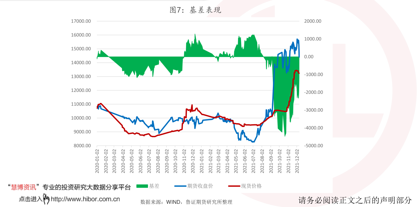 探究A50期貨指數(shù)，概念、影響與應(yīng)用，探究A50期貨指數(shù)，概念、影響及應(yīng)用解析