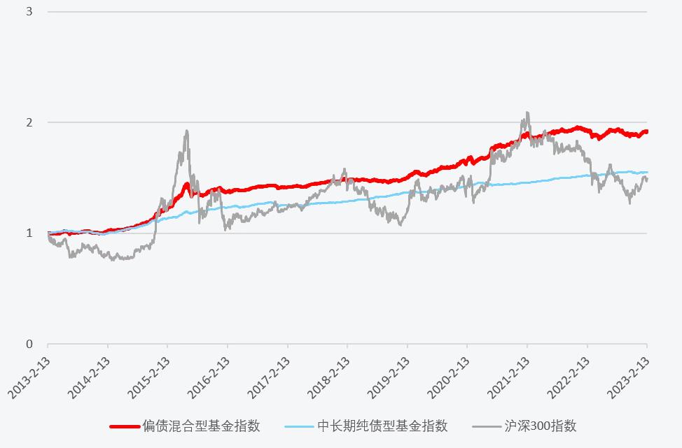 基金估值，理解其重要性及運作方式，基金估值詳解，理解其重要性及運作機制