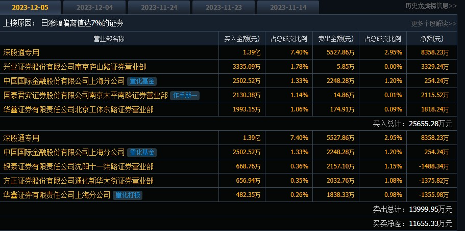 通化金馬股票最新消息全面解析，通化金馬股票最新消息全面解讀與分析