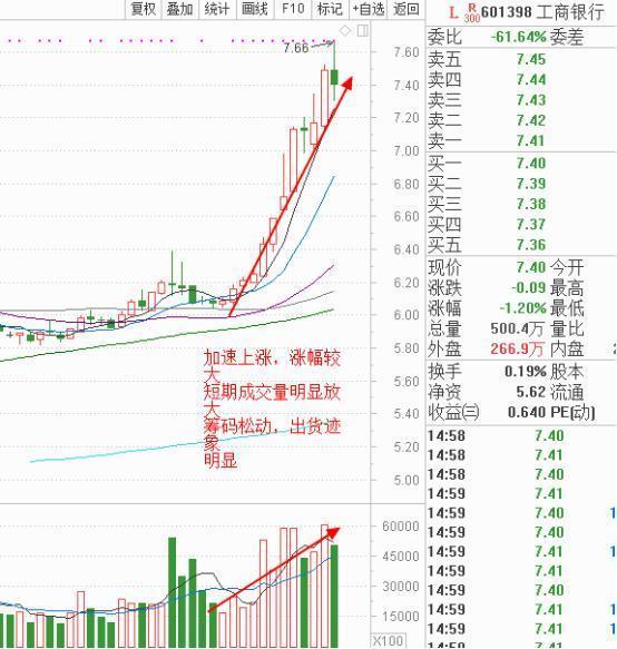 探究近期股市持續(xù)下跌的原因，近期股市持續(xù)下跌原因深度解析