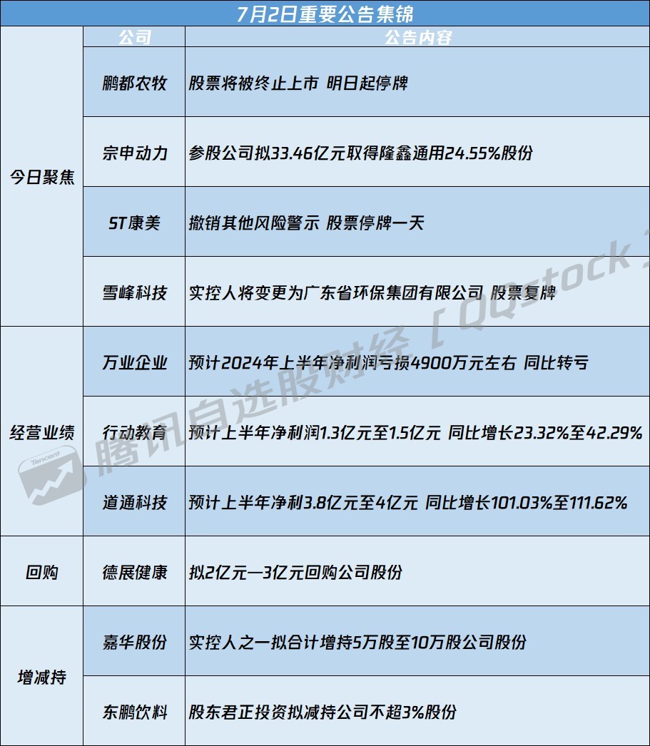 關(guān)于600247最新消息的全面解讀，全面解讀，最新消息揭秘600247動態(tài)