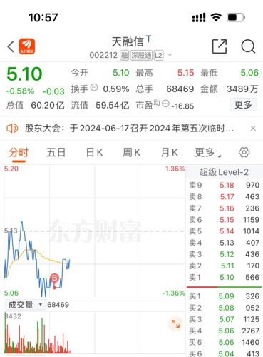 深度解析，關于天融信股吧與股市新動向——002212天融信的股吧觀察報告，天融信股吧深度觀察報告，股市新動向解析與觀察報告