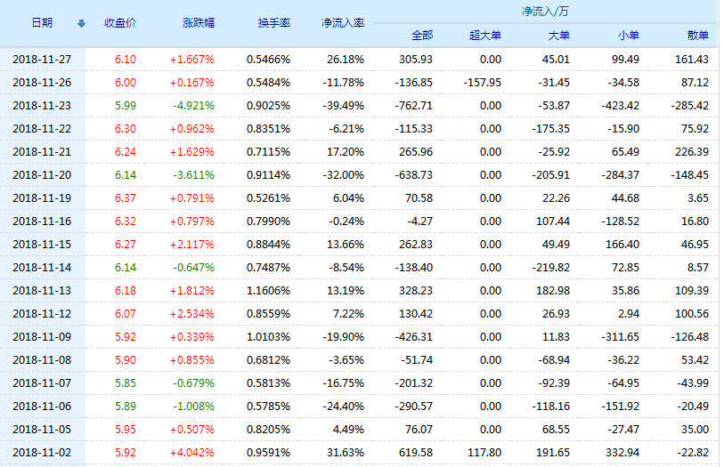 深度解析，600727股票的投資價(jià)值與前景展望，深度解析，600727股票投資價(jià)值及前景展望