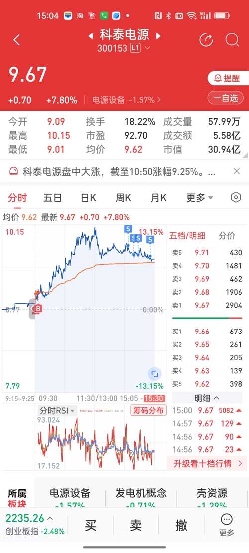 科泰電源股票股吧，深度解析與前景展望，科泰電源股票股吧，深度解析及前景展望