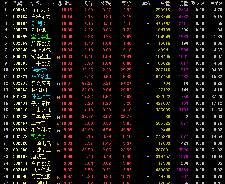 探索600687股吧，股市中的獨(dú)特視角與深度洞察，600687股吧深度探索，股市獨(dú)特視角與洞察