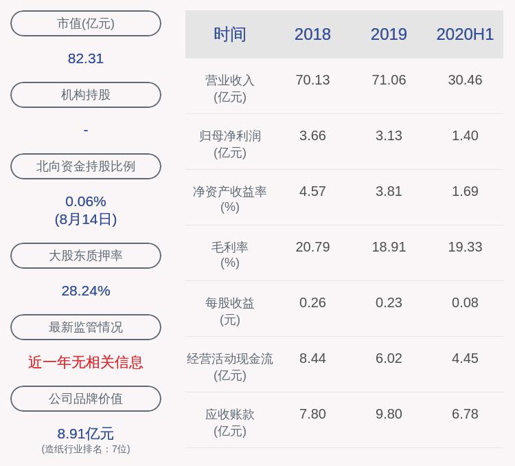 岳陽林紙股票股吧深度解析，岳陽林紙股票股吧深度解讀與解析