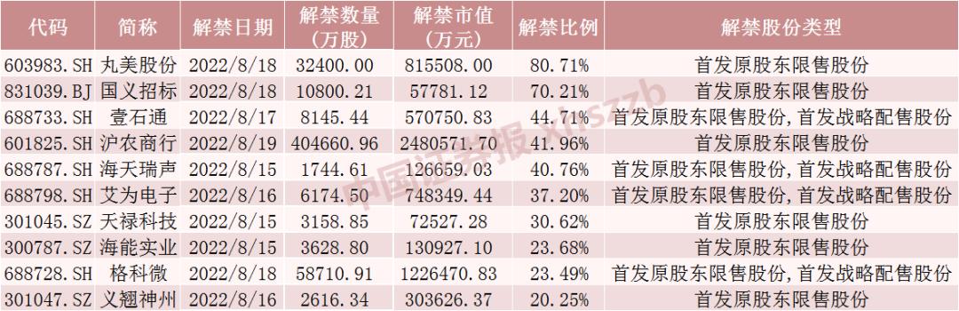 高科技股票龍頭股深度解析，高科技股票龍頭深度剖析